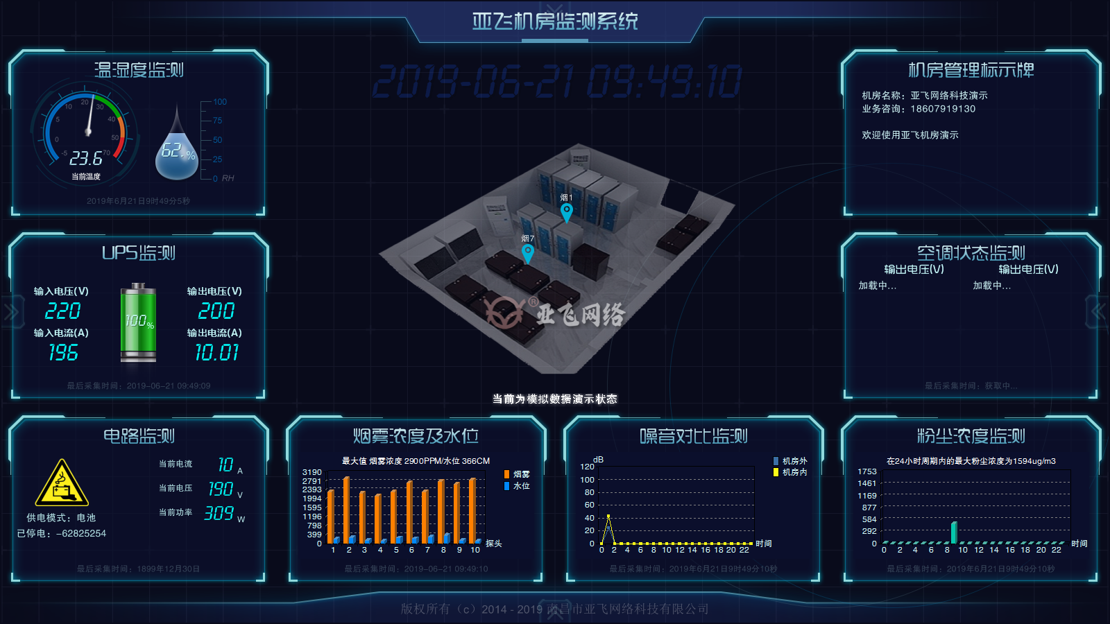 亚飞机房环境监测系统